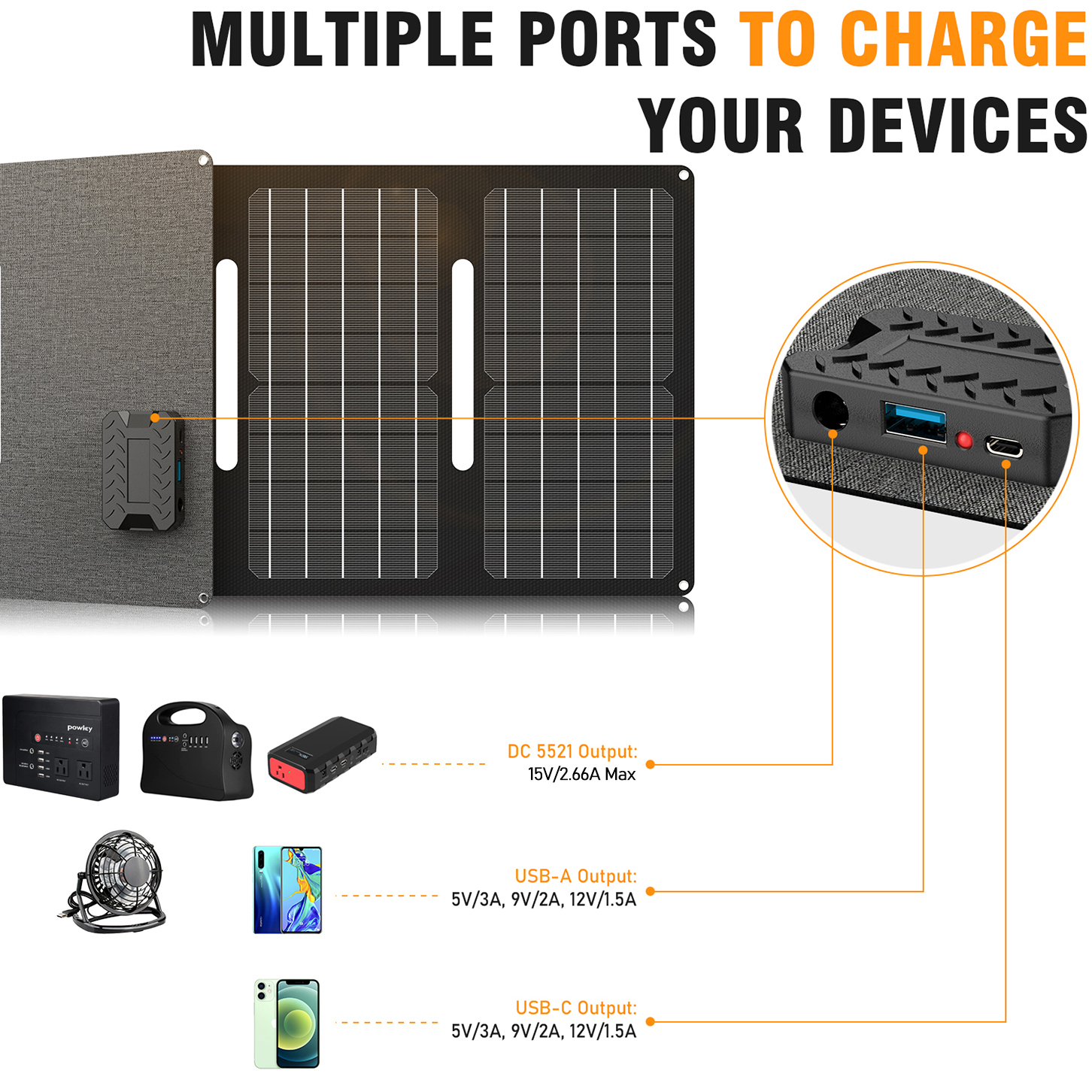 solar panel