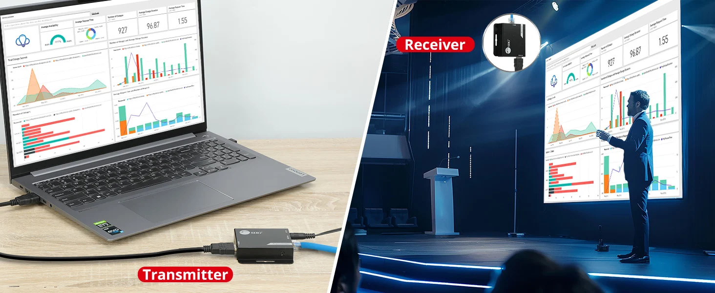 SIIG CE-H3EX01-S1 HDMI Over Cat6 Extender