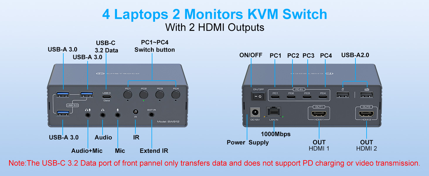 USB C KVM Switch Docking Station 2 Monitors 4 Computers 4K@120Hz Mac Thunderbolt Docking Station Dua