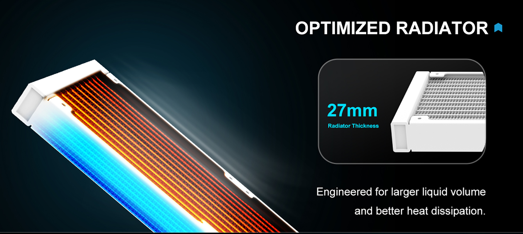 SAMA L70 360mm Liquid CPU Cooler AIO Cooler White