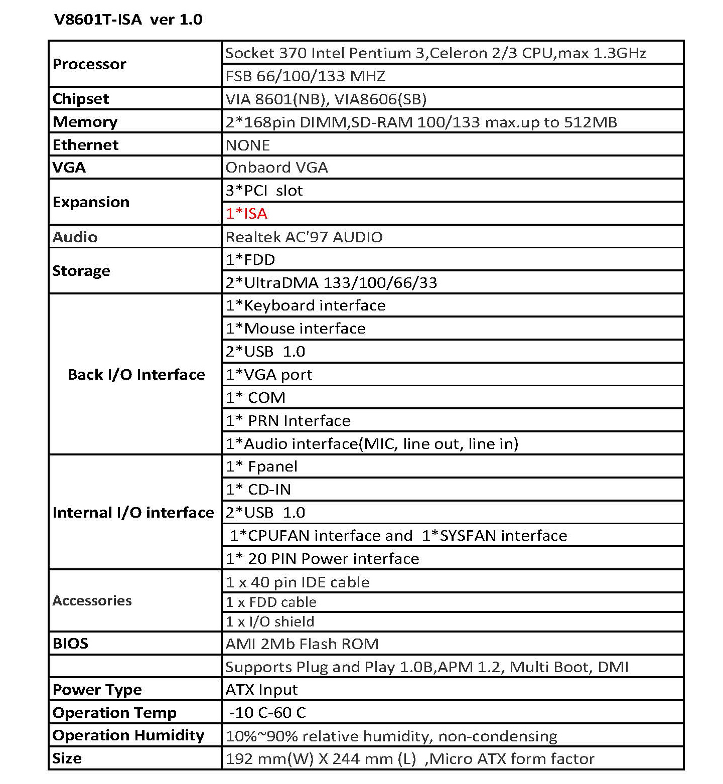 PCI Motherboard