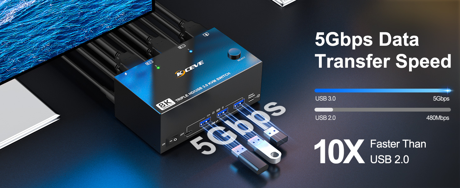 USB 3.0 Port
