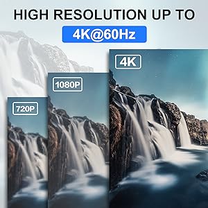 4K 60HZ Resolution