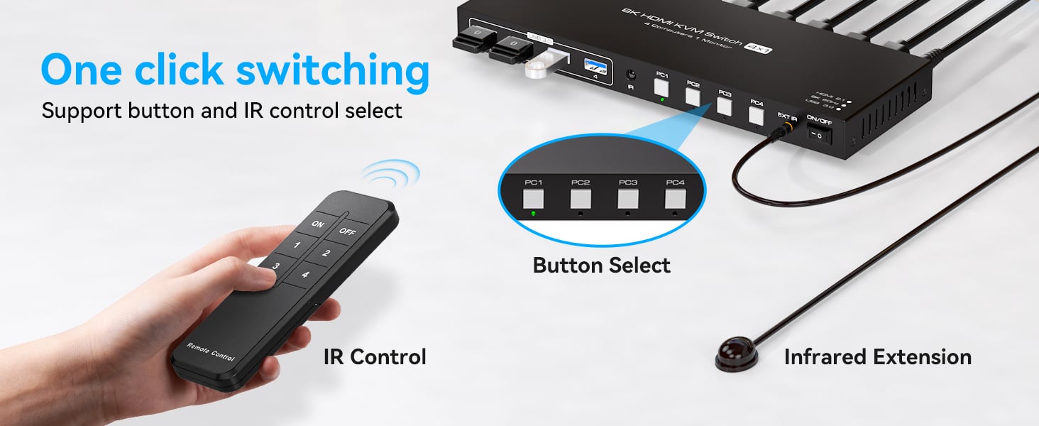 HDMI 2.1 KVM Switch 4 Computers 1 Monitor, 8K@60Hz 4K@120Hz 4 Port HDMI KVM Switches For 4 PCs Shar