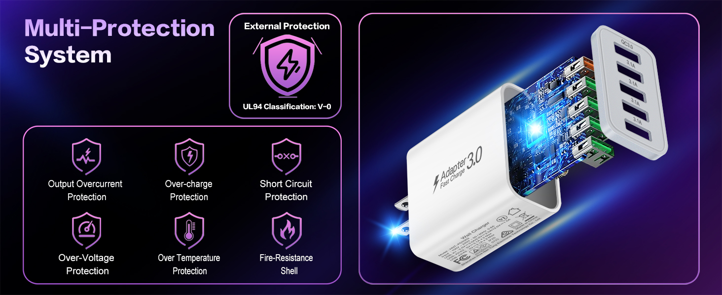 USB Charger Block 50W, [2 PACK] 5 Port USB Fast Charging Blocks Multiport Wall Charger