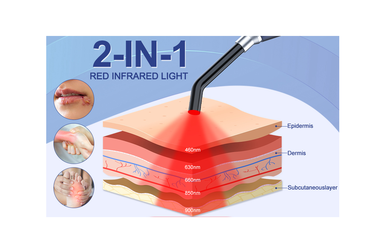 red infrared light