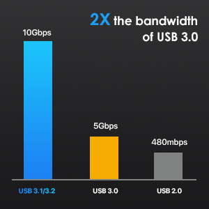 M.2 NVME SSD Enclosure with Cooling Fan