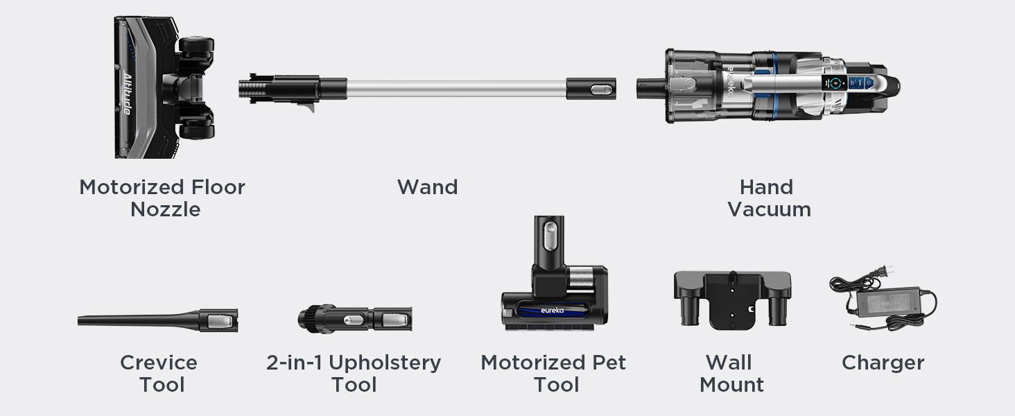Eureka 5 in 1 Cordless Stick Vacuum Cleaner Ideal for Pet Family 450W  Powerful Suction Air Filter