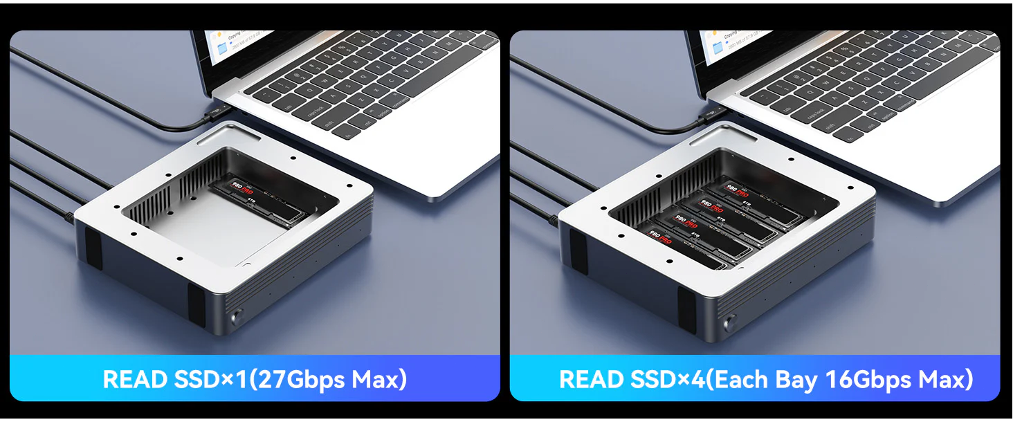 Impressive Transfer Speeds