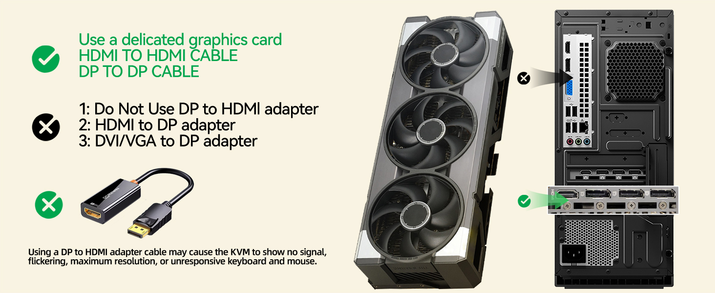 Quad Monitor KVM Switch 4 Monitors 4 Computers 8K@30Hz 4K@120Hz, HDMI+3 Displayport 4 Monitors KVM S