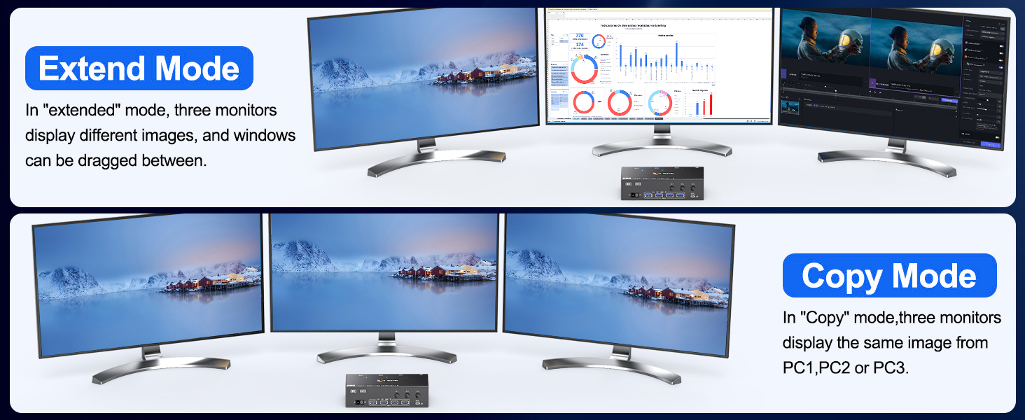 Two display modes