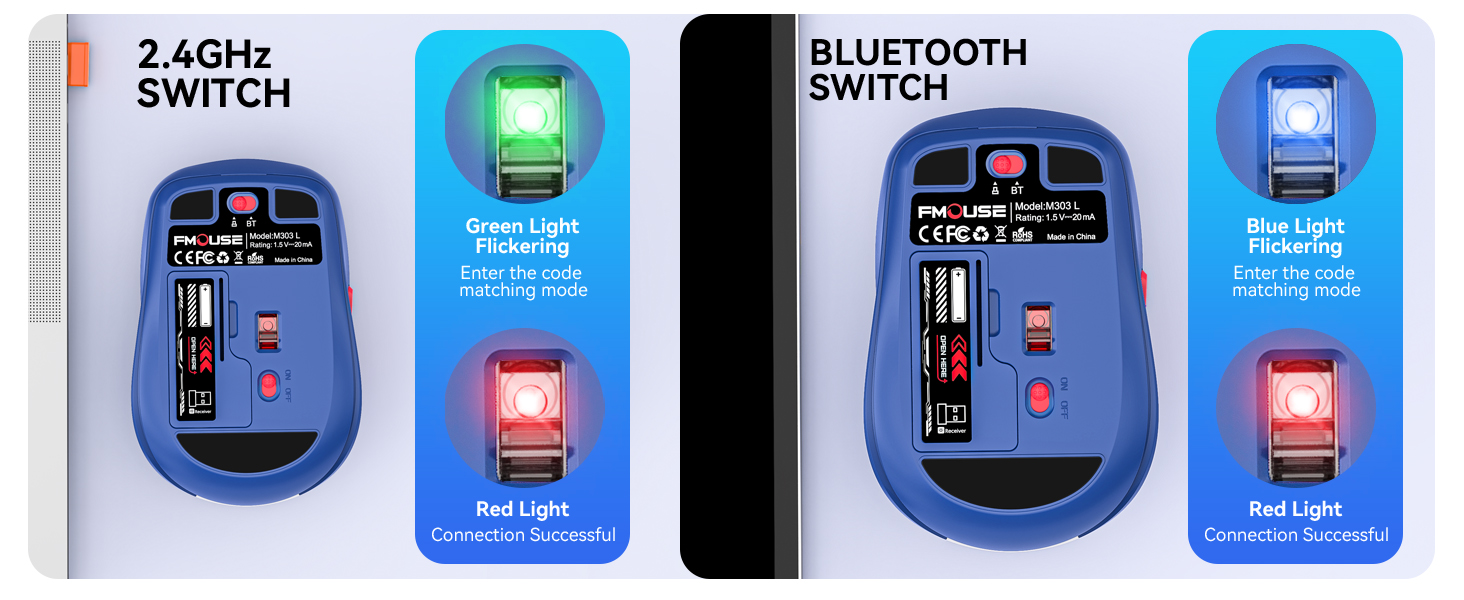 Batteries are not included in the mouse Wireless mouse that uses AA batteries Our mouse has low powe