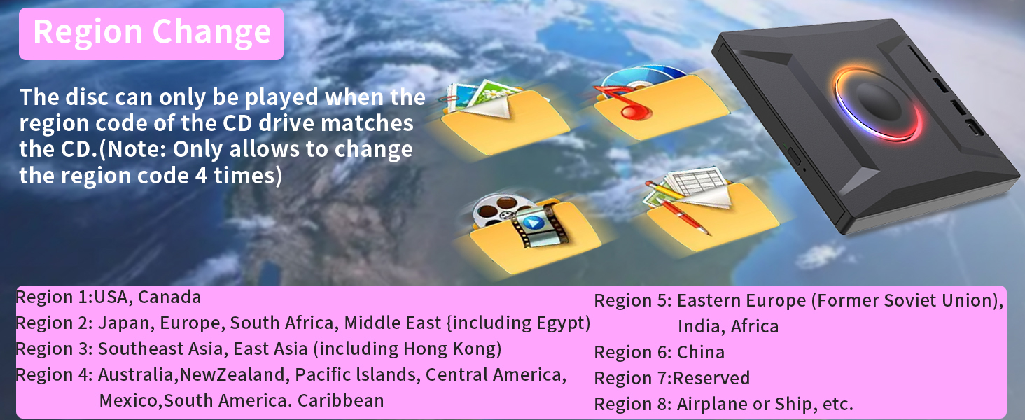 USB 3.0 and Type-C External CD DVD Drive, 7 in 1 External DVD CD Burner Player Writer