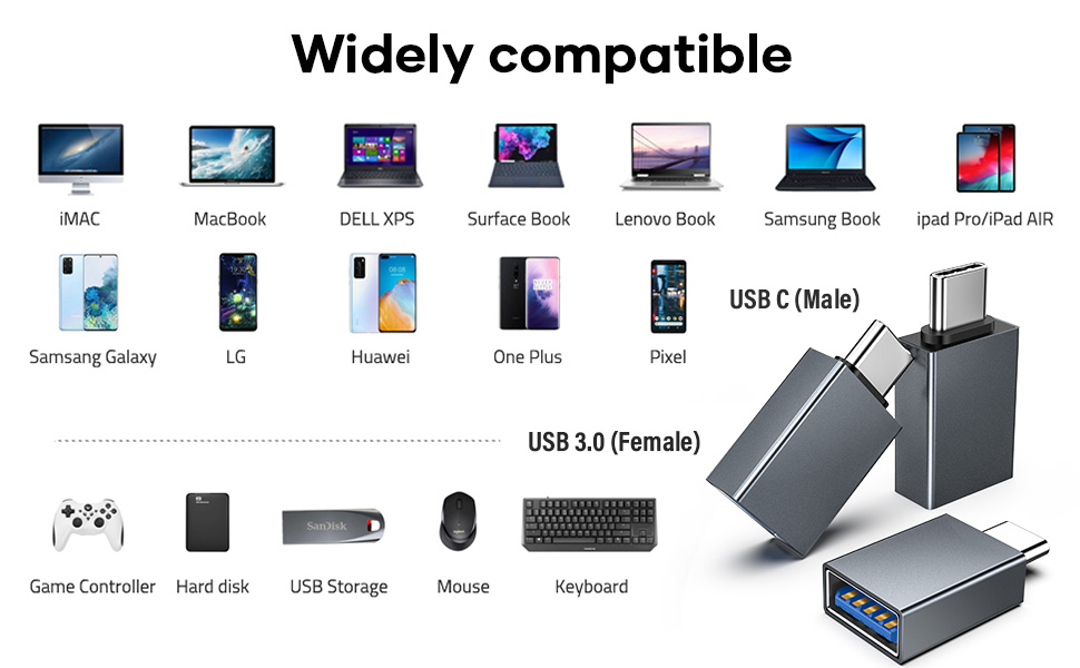 USB C to USB Adapter