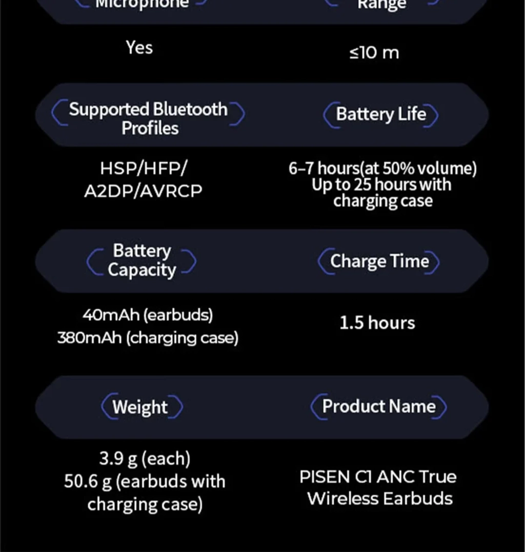 PISEN BHD-TW11 C1 ANC Noise Cancelling TWS Bluetooth Earphones