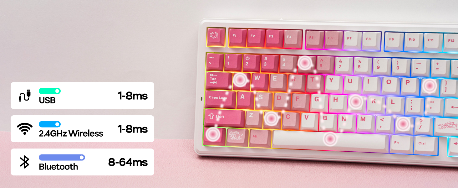 EPOMAKER X AULA F75 MAX NKRO