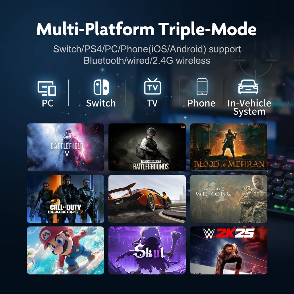 Multi-Platform Triple-Mode