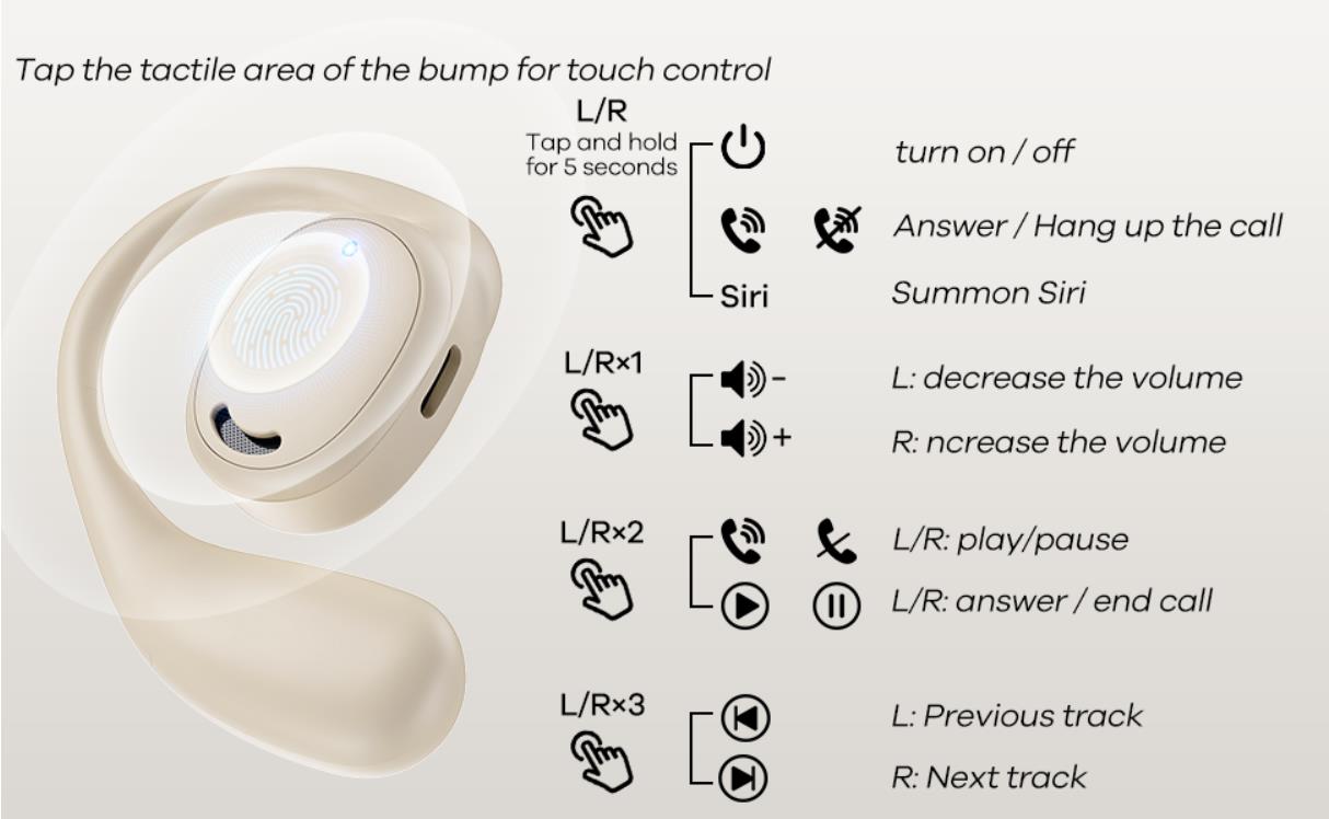 OOpen Ear Headphones - Airflow Pro Bluetooth 5.3 Wireless Earbud, TWS Wireless Earphones Headset for