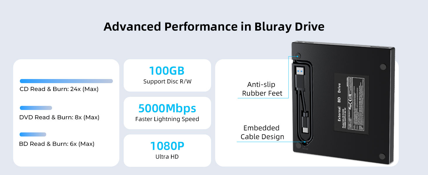 7 in 1 External Blu Ray Drive, Support 100G Disc R/W Portable Blu Ray Player with USB 3.0 Type-C, CD