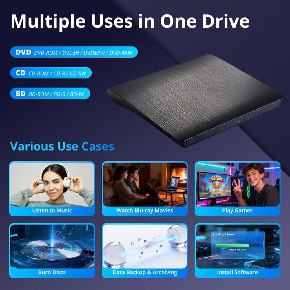 Jansicotek External CD DVD Bluray Drive for Laptop