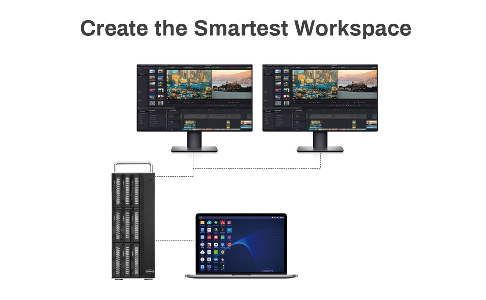 Create the Smartest Workspace
