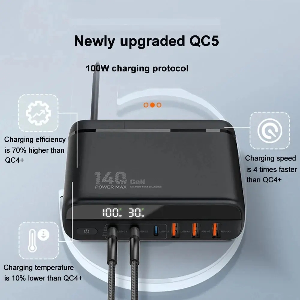 6 Port USB C Charger 140W