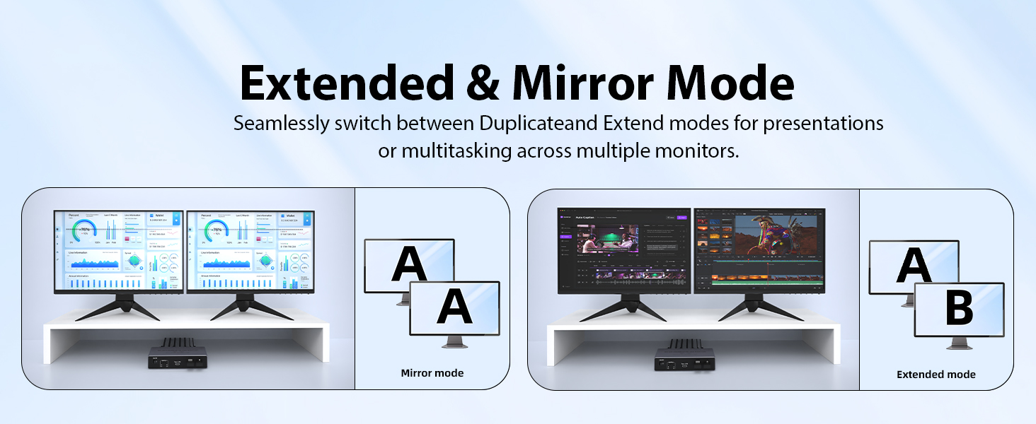 HDMI+DisplayPort Dual Monitor KVM Switch for 2 Computers 2 Monitors, Aluminum 8K@60Hz KVM Switch