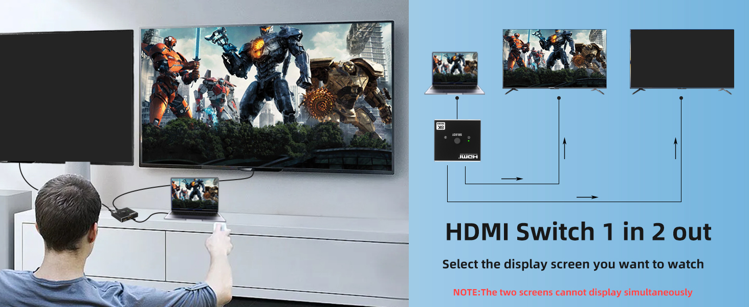 8K HDMI 2.1 Switch Bi-Directional - 2 in 1 Out Switcher