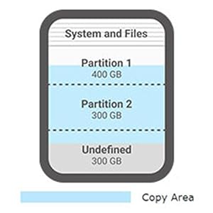 EZ Dupe NVME Cyclone Pro M.2 PCIE SATA Duplicator