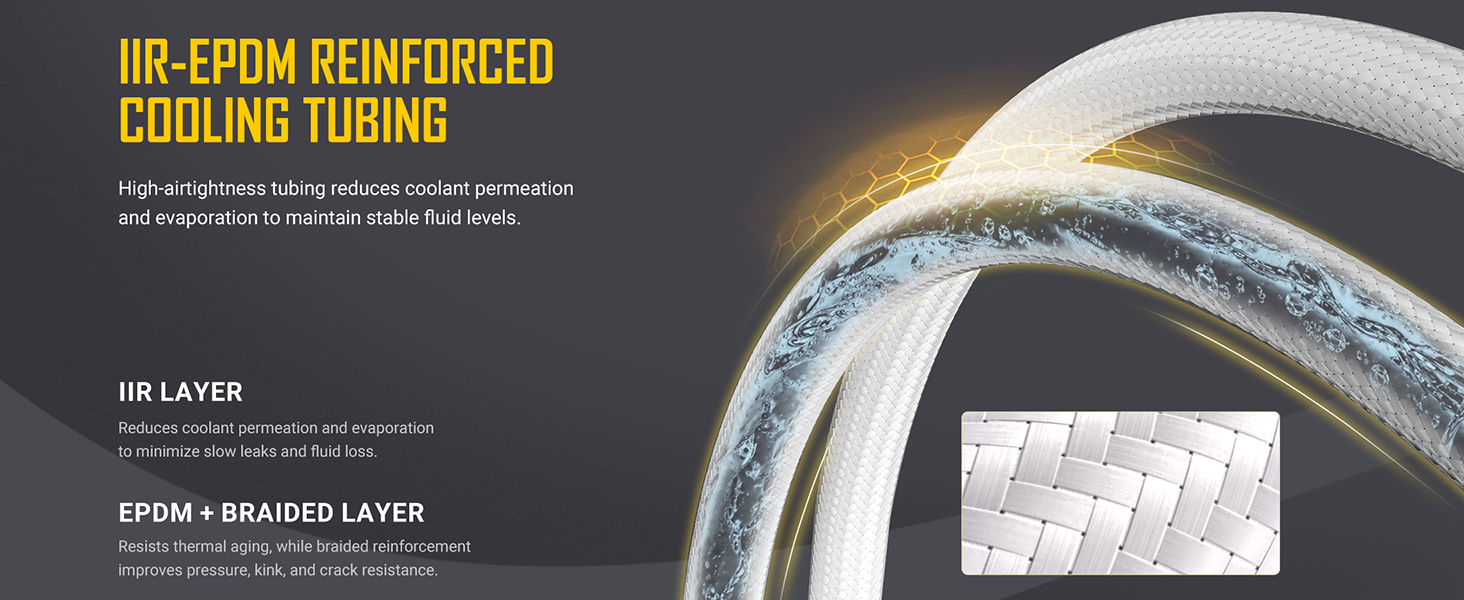 Antec Skeleton 360 ARGB White Liquid CPU Cooler