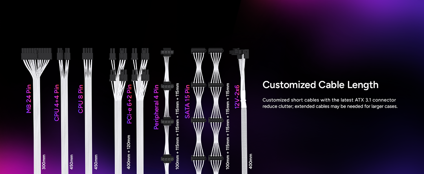 Cooler Master V750 SFX Gold 750W Fully Modular Power Supply White