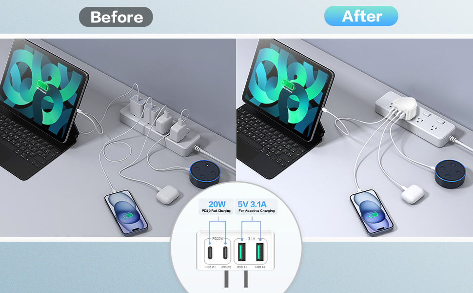 Upgraded with the high-speed type-c plug charger with a Power Delivery 3.0 to charge iPhone Series u