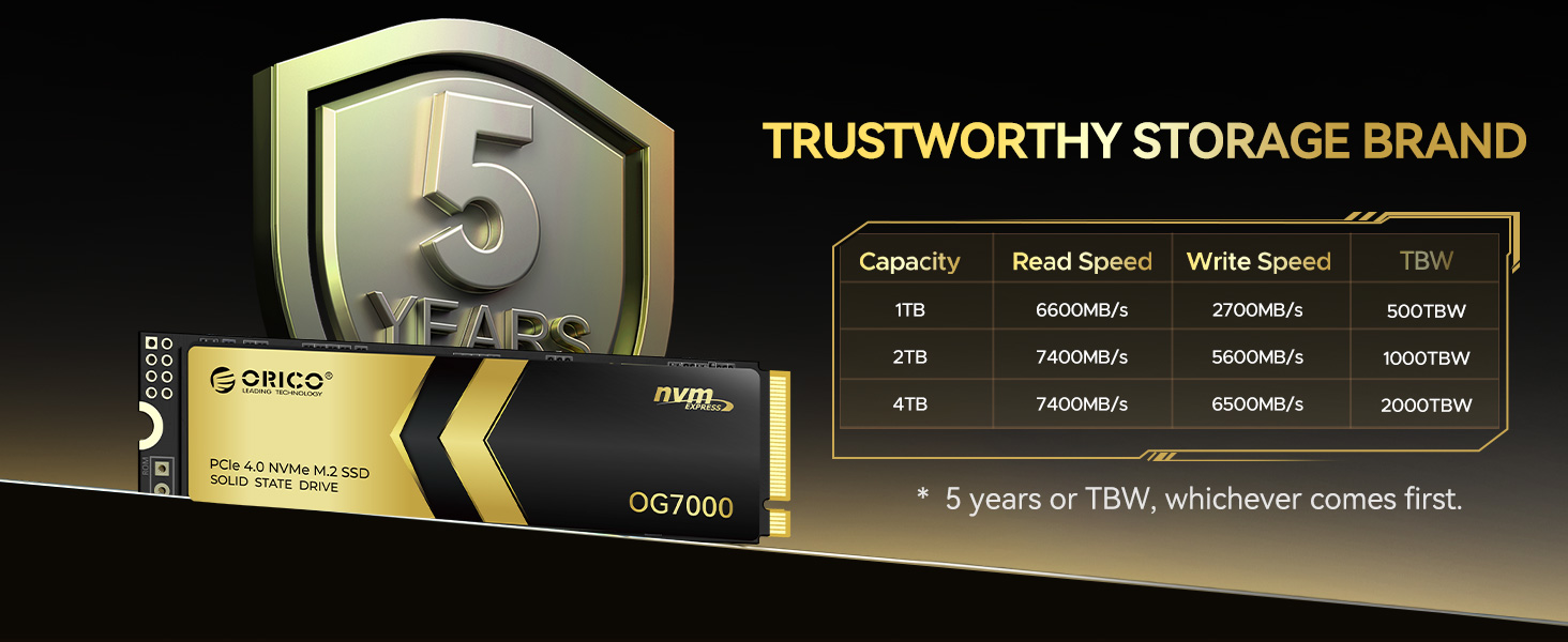 5-year warranty