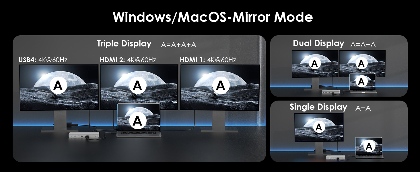 USB 4 Docking Station