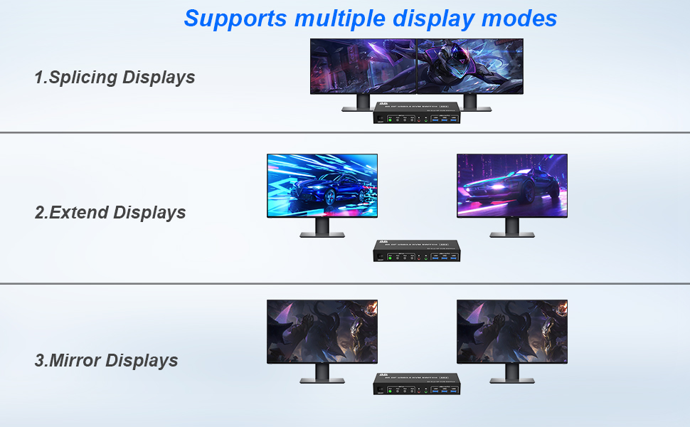 3 display modes