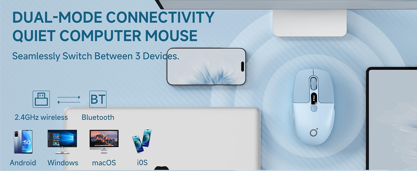 Dual-Mode Wireless Bluetooth Mouse with LED Display for Laptop - Bluetooth 5.0, 2.4GHz, 400mAh Type-