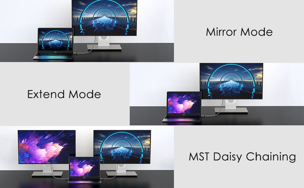 USB C to DisplayPort 1.4 Cable