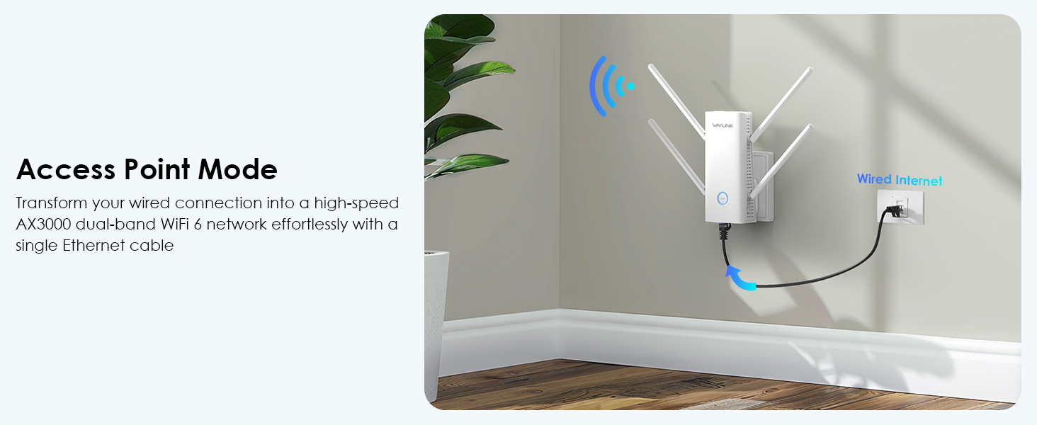 wifi 6 Range extender