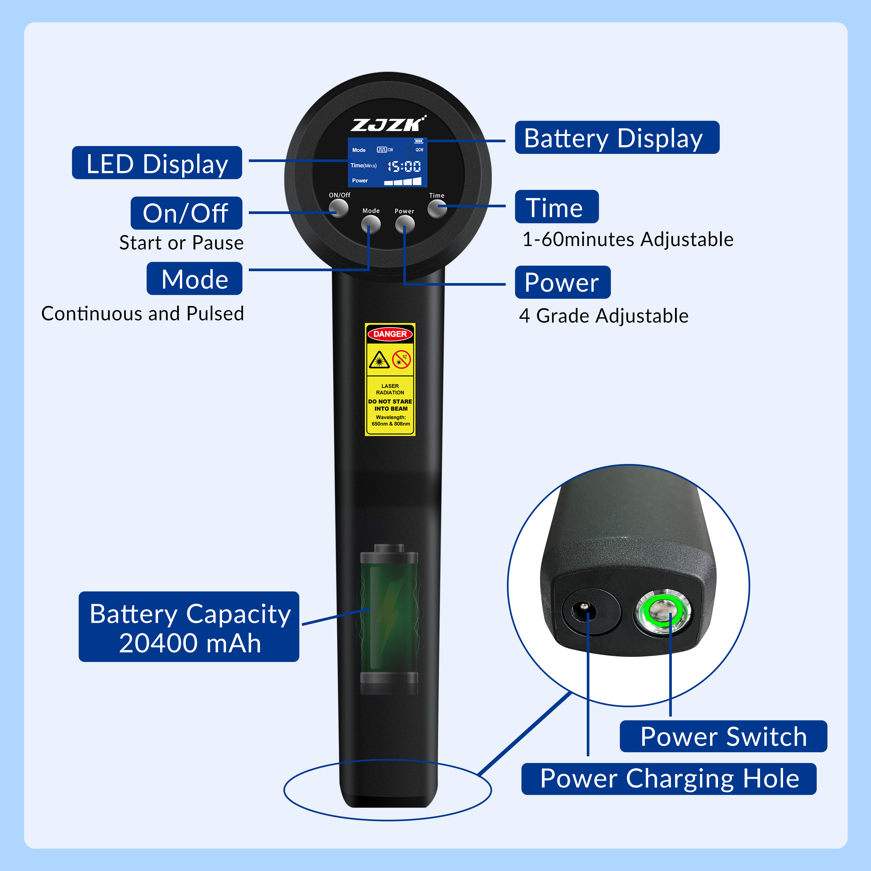 Product Description