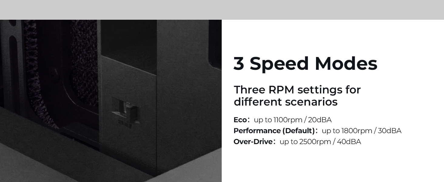 TRYX FLOVA Black Mid-Tower Fabric Crafted ATX PC Case with three speed modes cross-flow fan