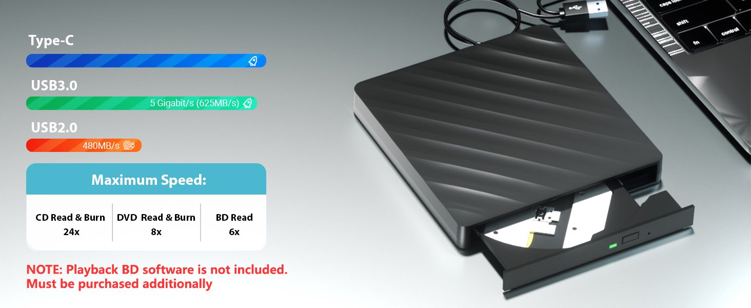 External Blu Ray Drive, 5 in 1 Portable Blu Ray Player with USB 3.0 Type-C