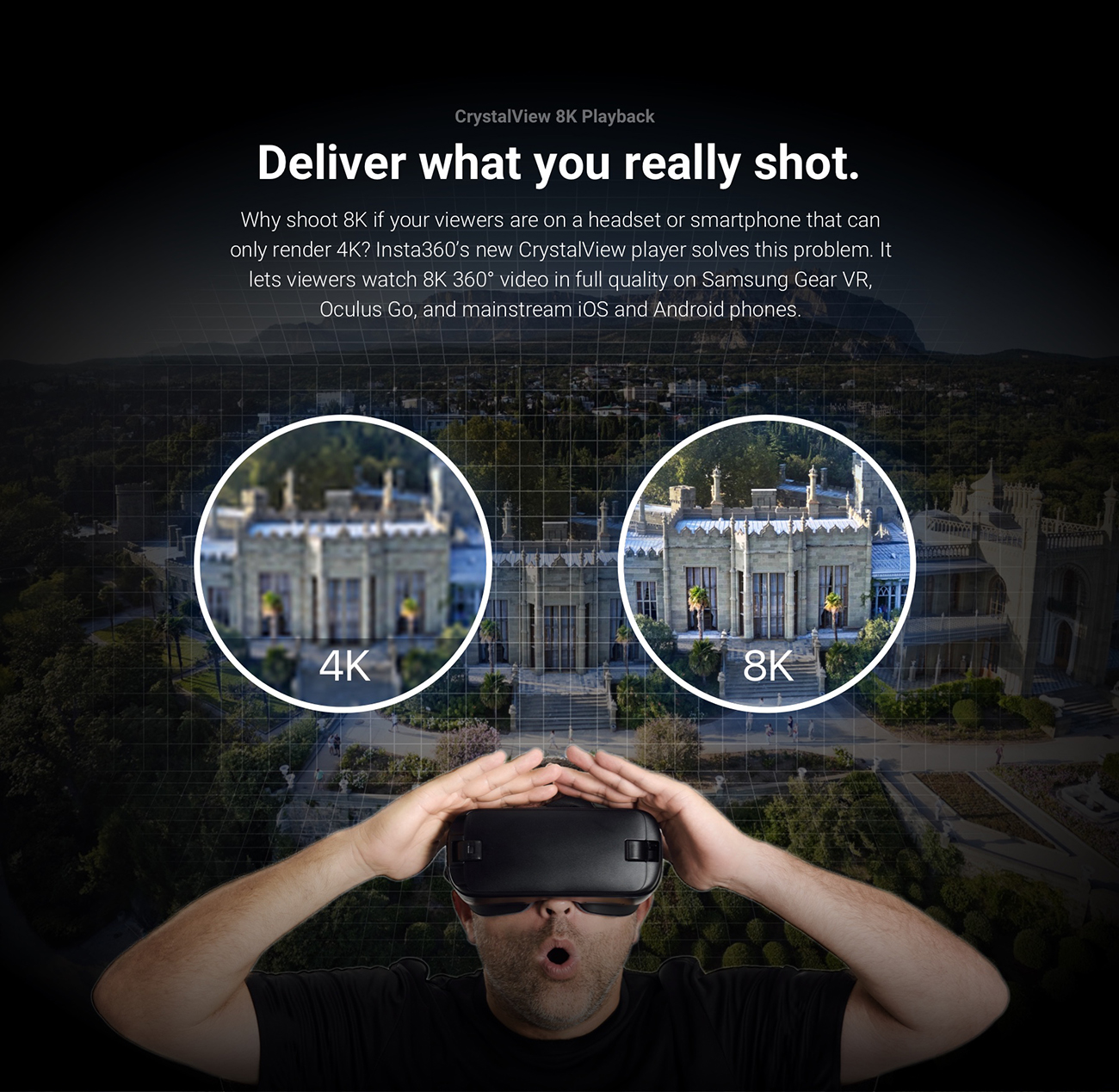 Insta360 Pro II Spherical VR 360 8K Camera