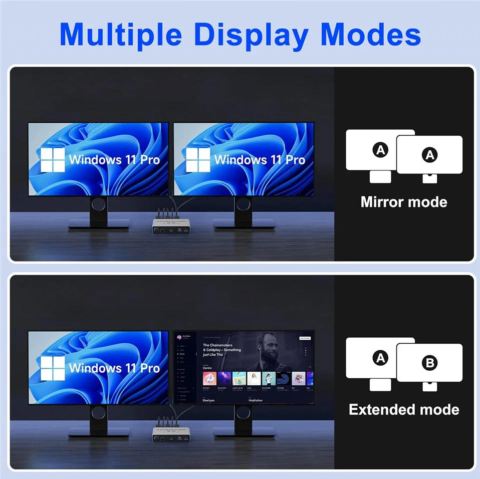 8K@60Hz 4K@120Hz Dual Monitor HDMI + Displayport KVM Switch 2 Monitors 2 Computers, USB 3.0 HDMI DP