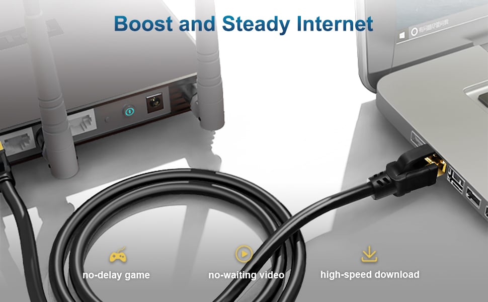 CAT 8 Ethernet Cable