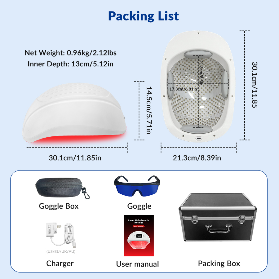 Product Description