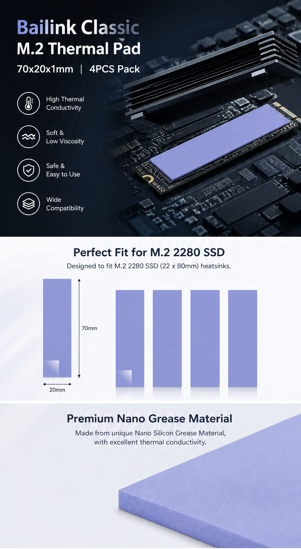 M.2 Thermal Pad, 70x20x1mm for M.2 2280 SSD NVMe Heatsinks (4PCS Pack)