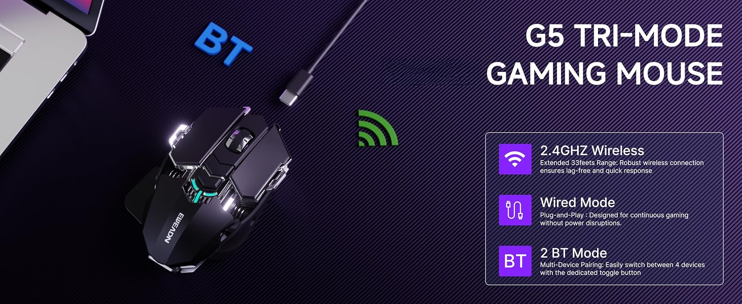 G5 Tri-Mode Wireless Gaming Mouse, 12800 DPI Programmable Ergonomic Mouse with Metal Base for Stabil