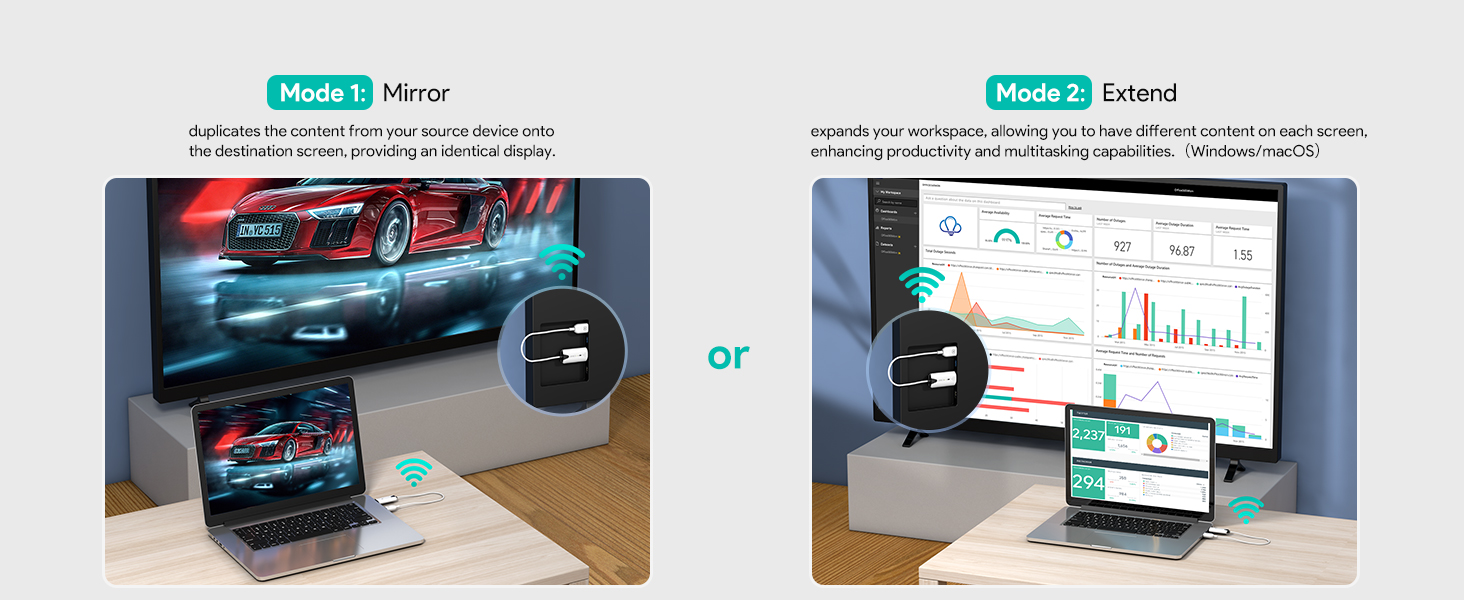 Wireless HDMI Transmitter and Receiver