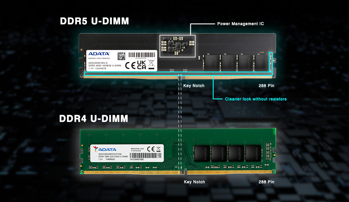 ADATA 16GB 288-Pin DDR5 4800 (PC5 38400) Desktop Memory Model