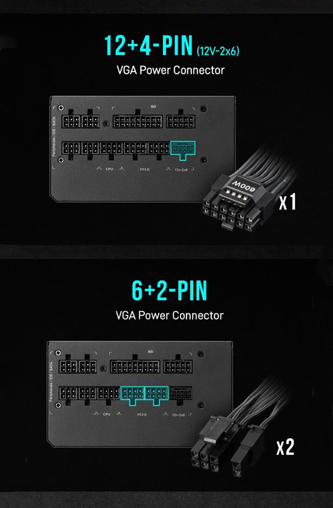 Gamdias HELIOS P2-1000G Power Supply